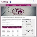 Qatar Airways Fly to Europe from $1331 Return, Book by 13th March