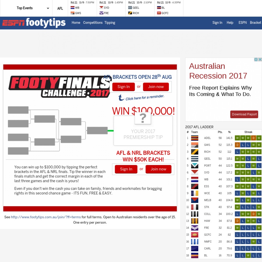 Afl Finals Chart 2018