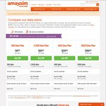 Amaysim - 20% off First Order of 1GB Data Pack ($7.92) 30 Days Expiry