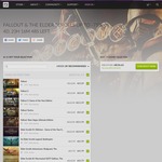 [PC - GoG] Fallout/Elder Scrolls Games on Sale, up to 75% off