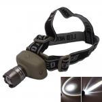 5W 300 Lumen 6 Modes CREE LED Zoomable Headlamp-US $6.49-World Wide Free Shipping@Tmart