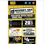 Dick Smith "Mates Rates" Receiver's Sale - Clearing Excess Inventory