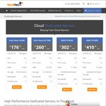 90% off First Month Cloud Dedicated Servers