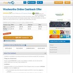 PricePal Increases Woolworths Cashback to $30 - New Customers (Works with Code SHOP10 = 10% off + Free Delivery)