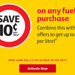 10C off Per Litre on Every Fuel Purchase at Shell Coles Express with Flybuys