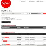 AirAsia Mega Sale MEL/SYD/OOL to KUL $252 Return  Feb - Oct 2017