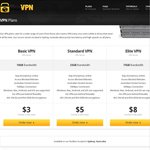 One Month Free - VexVPN - Australian Hosted VPN [OzBargain Exclusive]