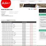 Japan and Korea On Sale from $389 (One Way) @ Air Asia