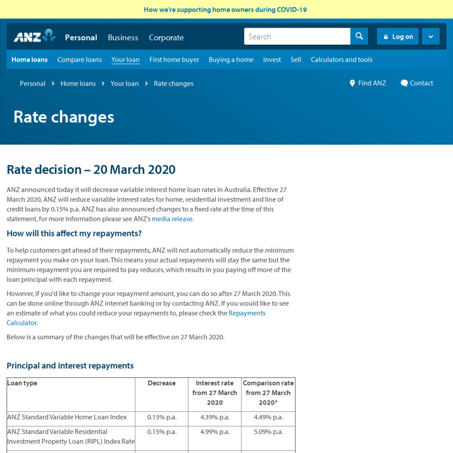 Anz home deals loan rates