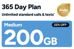 Kogan Mobile 200GB 1-Year Prepaid Plan $139 Delivered (Bonus $12.50 Credit for Kogan First Members) @ Kogan