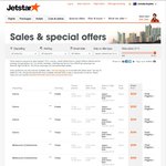 Jetstar Japan Adventure Sale: Melb-Tokyo $299, Syd-Tokyo $410 and MANY more