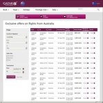 Qatar Airways Return: Pisa from $915, Amsterdam $970, Barcelona $970, Rome $995, London $1135 + More