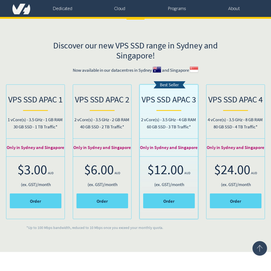 Brudgom Undtagelse Forbyde VPS Hosting - $3.30/Month (No Commitment), Sydney Hosted - DDOS Protected -  100% SSD @ OVH.com.au - OzBargain