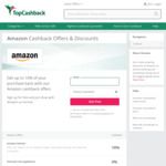 Amazon: 15% Cashback on All Categories (Capped at $30 per Member, 6:30am-11:59pm AEDT Friday 24th November) @ TopCashback AU