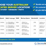 SSD Dedicated Server Hosting from $280-$600/Month NO CONTRACTS @ Servers Australia