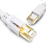 Yauhody CAT8 Ethernet Cable 10m, 40Gbps, 2000MHz 26AWG, Gold Plated RJ45 - $9.59 + Del ($0 Prime/ $59 Spend) @ ly-moon Amazon AU