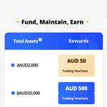Activate & Transfer in Shares or Cash Worth up to A$250,000, Hold until 28/7/2026, Get up to A$2,500 Trading Vouchers @ Webull