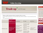 12 Free Online Trades if You Sign up with Westpac Online Trading Now