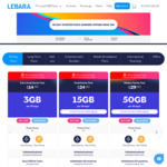Lebara 30 Day SIM - Price Drop & Data Increase across All Plans | Intl Talk & Text | Data Rollover up to 200GB