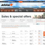 Jetstar Friday Fare Frenzy, Fares from $9 (350 Seats Available)