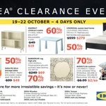 IKEA (ACT, NSW, QLD, TAS and VIC) Clearance In-Store Event Minimum 40% OFF 400 Products 4 Days Only