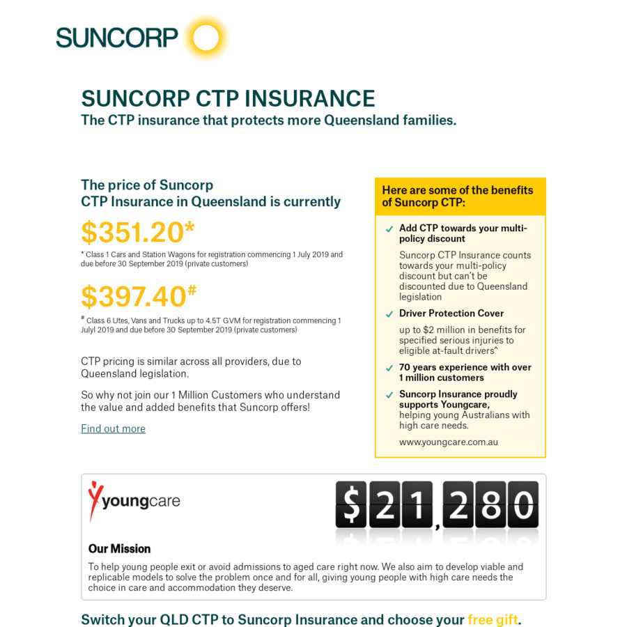 Compulsory Third Party Insurance Ctp Insurance Suncorp