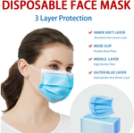 4x 3-Layer Disposable Face Masks 50 Pack $70 Delivered ($17.50 each) @ Kingtex via MyDeal