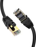 [Prime] CableCreation Cat 8 Heavy Duty Ethernet Cable 20ft/6m $9.77 Delivered @ CableCreation via Amazon AU