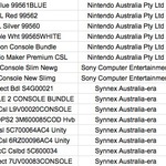 Xbox One MCC Console Bundle $378, Wii U Splatoon Bundle $318 Plus More Consoles on Sale @ BIG W