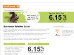 Bankwest TeleNet Saver 6.15% pa at call (12 months Introductory rate)