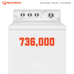 Win 1 of 6 Commercial Grade Washing Machines Worth Over $2,000 from Speed Queen