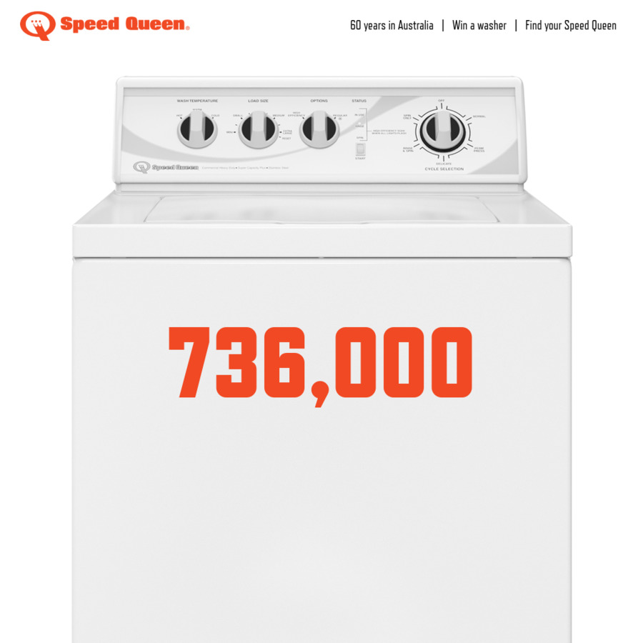 win-1-of-6-commercial-grade-washing-machines-worth-over-2-000-from