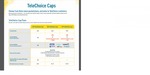 New Optus Cap Plans with UNLIMTED Optus 2 Optus Calls/SMS Exclusive to TeleChoice
