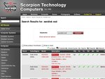 SanDisk Extreme SSD Cheap and Local - $115 120GB, $229 240GB and $449 480GB from Scorptec [Melbourne]