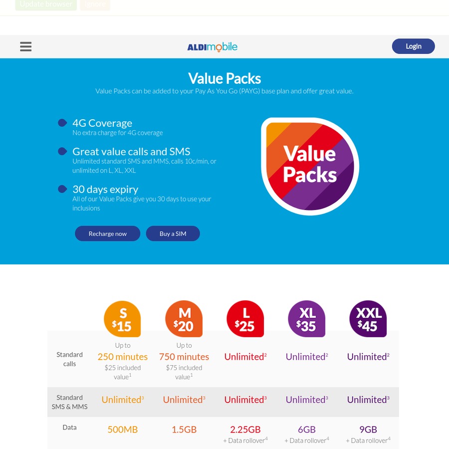 ALDI Mobile Updated Plans: L $25/M + 100 Int. Min. (New), 2GB Data | XL