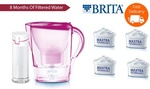 Groupon 10% off Sitewide Eg Secure Parking NSW/ACT $200 Credit $108, Brita Jug + 4 Filters $32.05, Jesters (WA) Combo from $4.50