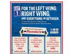 Nando's Buy One Get One Free Vouchers - Melbourne Only