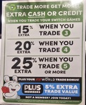 [Switch] Bonus Trade in Value for Switch Games (in-Store Only) @ EB Games