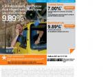 7.20% interest with TeleNet Saver @ BankWest +40$ moneyback