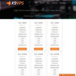 VPS - K9VPS: 256MB for $10/Year, 3072MB for $7/Month and More in Los Angeles (QuadraNet)