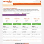 30% off Amaysim Data Packs. 10GB with 365 Days Validity $69.93 (New SIM Orders Only)