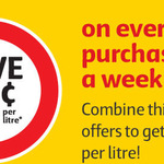 Get 10 Cents off Per Litre on Every Fuel Purchase at Shell Coles Express