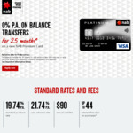 NAB Platinum Card 0% P.a. for Balance Transfer for 25 Months 0% BT Fee, $90 Annual Fee