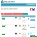 $50 Cash Back When You Signup to Any TPG NBN Plan @ InternetChoice.com.au