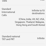 Unlimited Calls to 10 Countries on Vodafone $50 Prepaid Cap