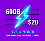 Triple Data for 12 Months $28pm for 60GB @ Circles.life