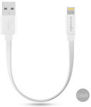 BlitzWolf BW-MF4 Lightning Short Cable 0.66ft/0.2m for iPhone, iPad, iPod, USD $6.99 (AU $9.53) Shipped Banggood