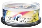 Special Deal on TDK Media at Dick Smith: 50 Printable DVD's for $12.50