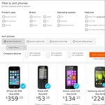 Telstra Prepaid Phones 10% OFF, iPhone 4S 8GB $359.10 with 2 Years Warranty Ends Tomorrow 9am