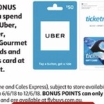 Receive 2000 Flybuys (Worth $10) with Purchase of $50 Uber, Ticketmaster, Movie Card or Gourmet Restaurant Gift Cards @ Coles